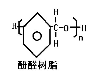 天元化工原料生產(chǎn)廠家的小編今天給大家介紹下PVB樹脂之電木粉專用酚醛樹脂的相關(guān)介紹，電木粉是什么？電木粉專用酚醛樹脂是什么？電木是一種合成化學(xué)物質(zhì)，是一種塑料制品，可以用作燈頭，開關(guān)，插座，電路板等。