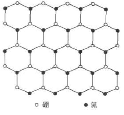 氮化硼六角網(wǎng)狀層面